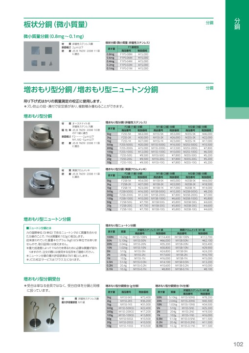電子天びん・はかり関連総合カタログ VOL.2
