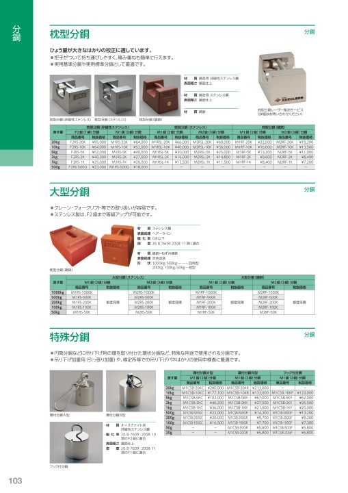 格安店 新光電子 ＶIBRA F2RS-20K 枕型分銅 F2級 1級 20kg 非磁性