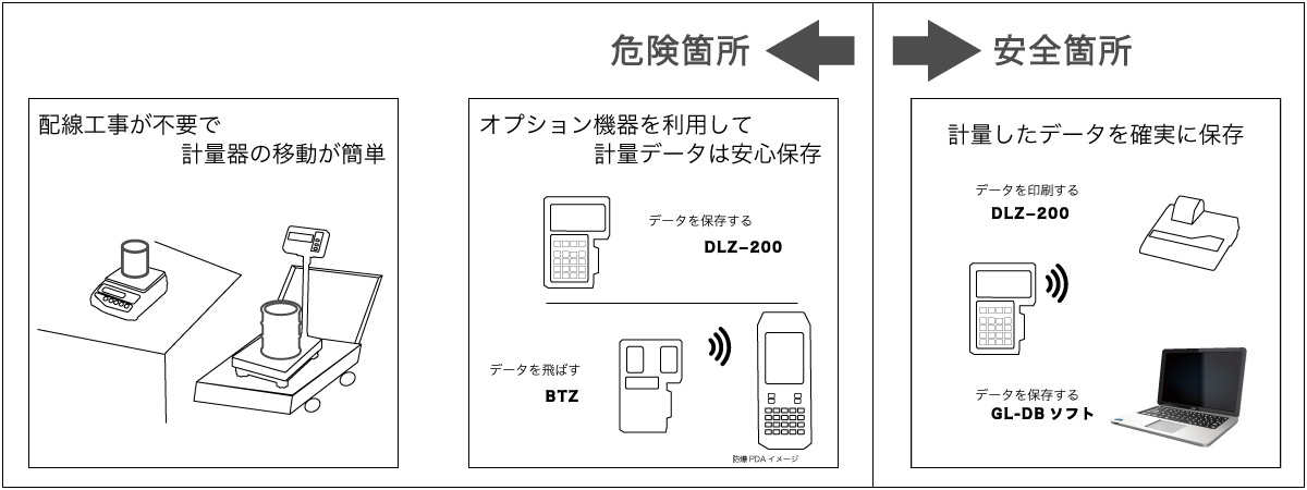 コクヨ カラーLBP＆PPC用 紙ラベル A4 44面 500枚 (LBP-F28388-500N) - 2