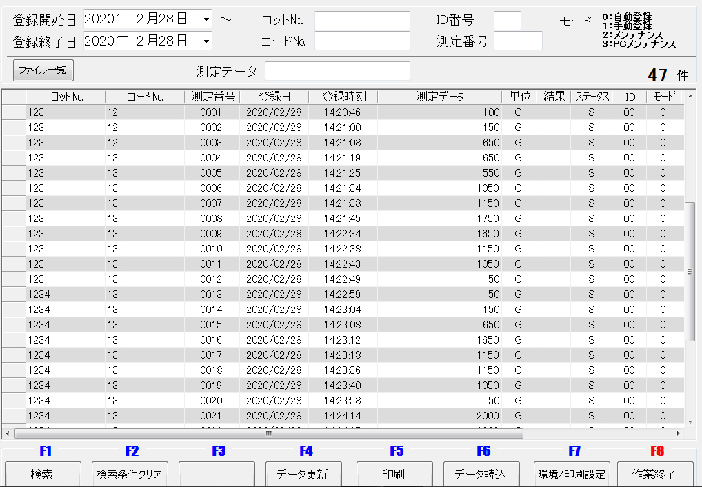 DLZ-200【本質安全防爆構造データロガー】｜新光電子株式会社の天びん